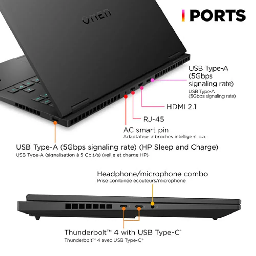 โน้ตบุ๊คเกมมิ่ง HP OMEN Transcend ports