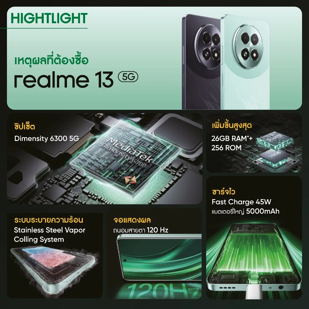 Reasons to buy realme 13 