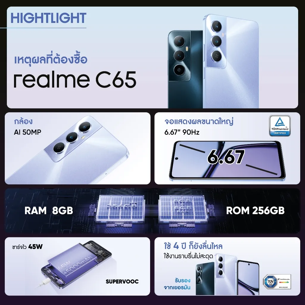 Reasons to buy realme C65
