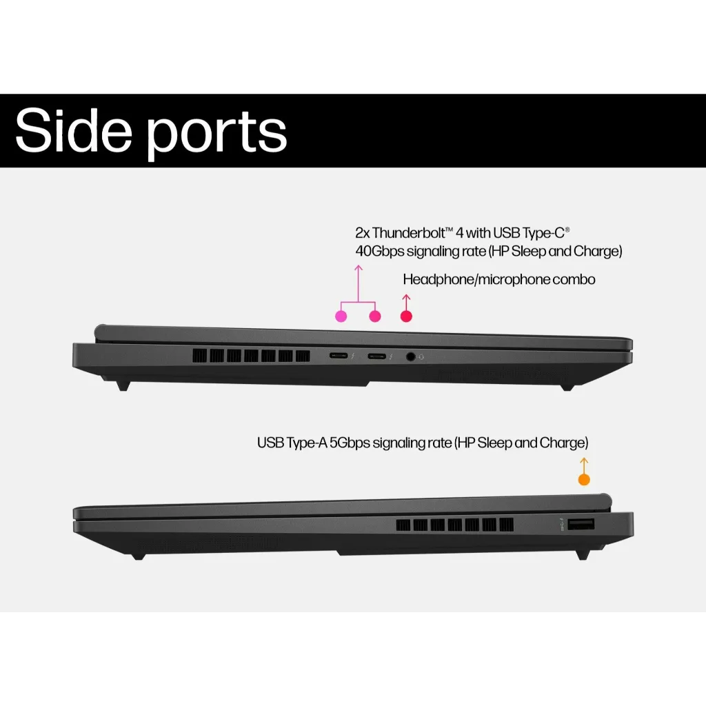 โน้ตบุ๊คเกมมิ่ง HP OMEN 16-wf1072TX Side ports
