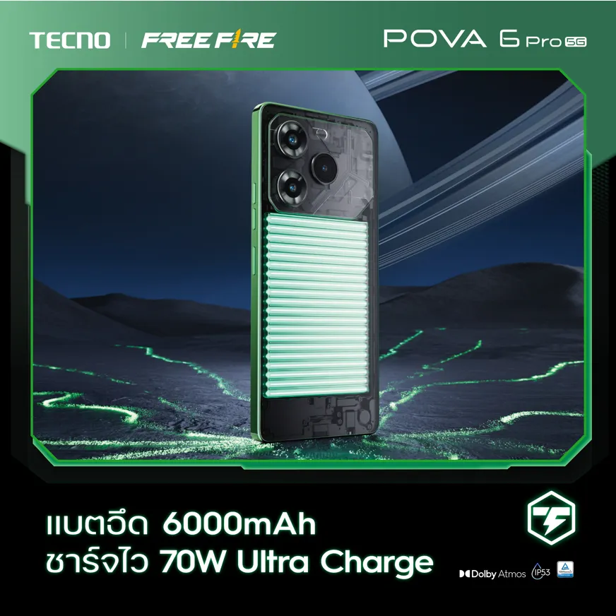 TECNO Pova 6 Pro 5G แบตอึด