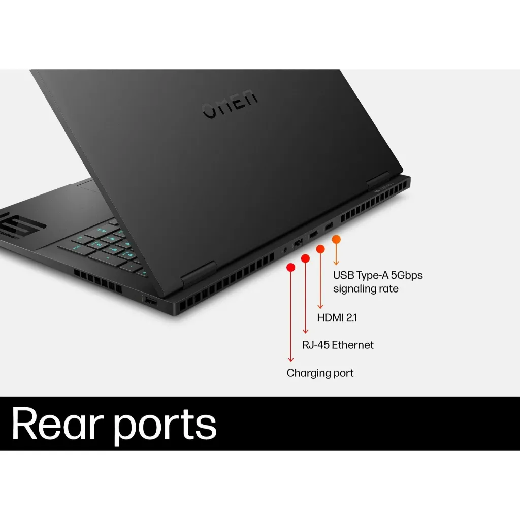 Rear ports