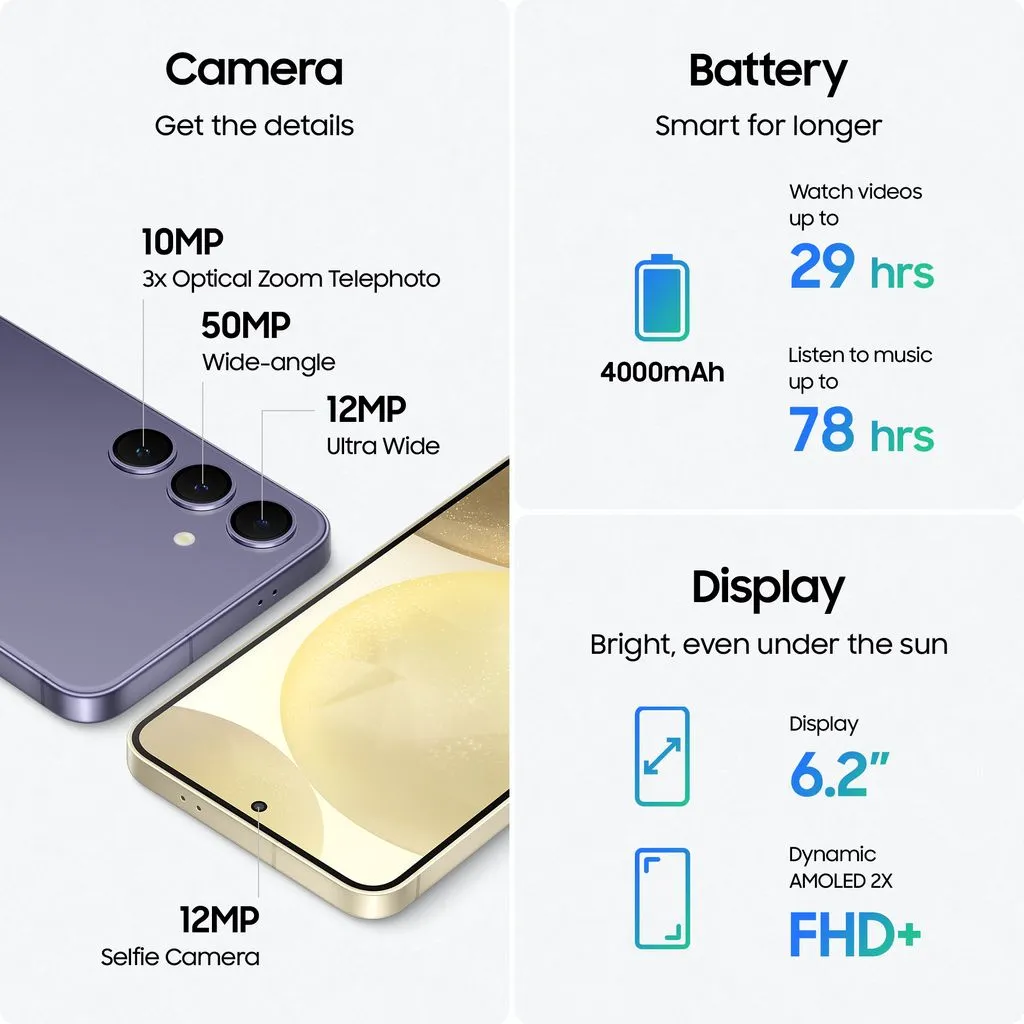 Camera Battery And Display