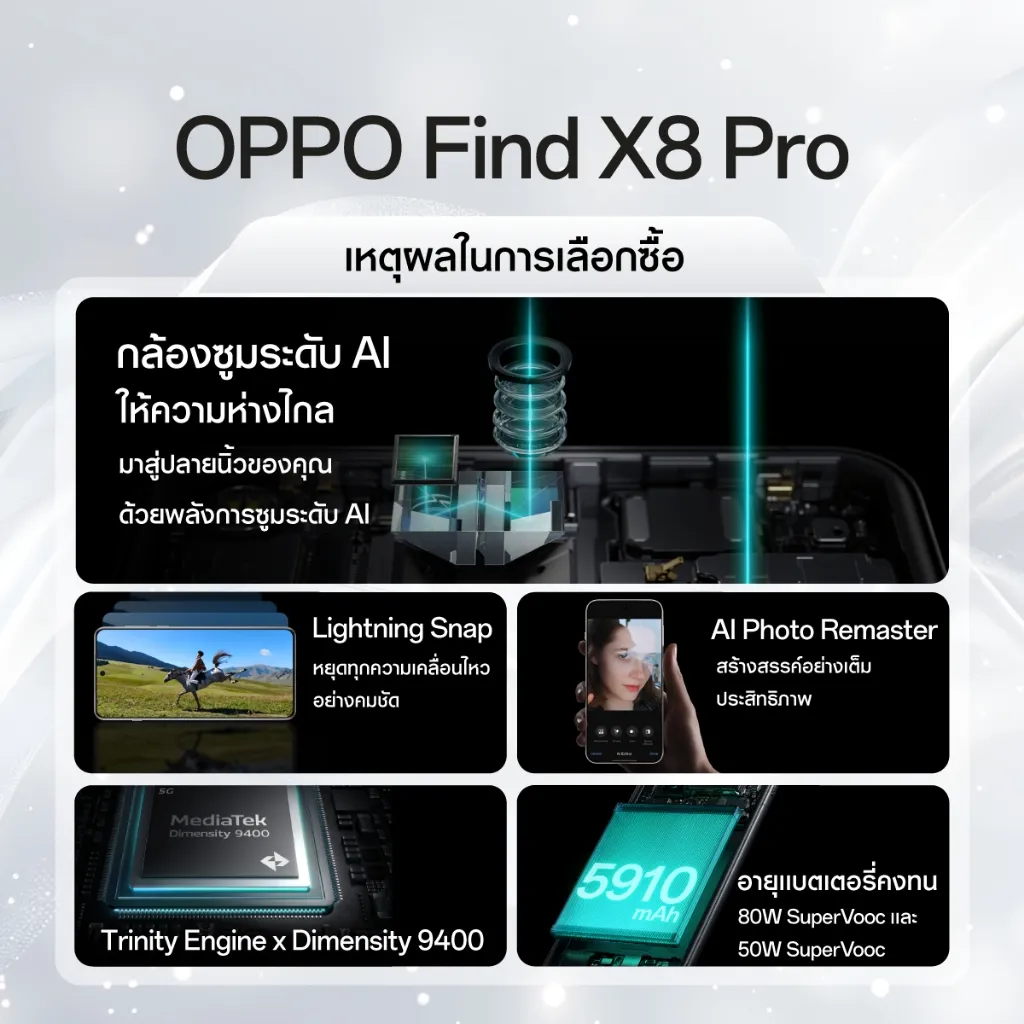 คุณสมบัติ OPPO Find X8 Pro (16+512G)
