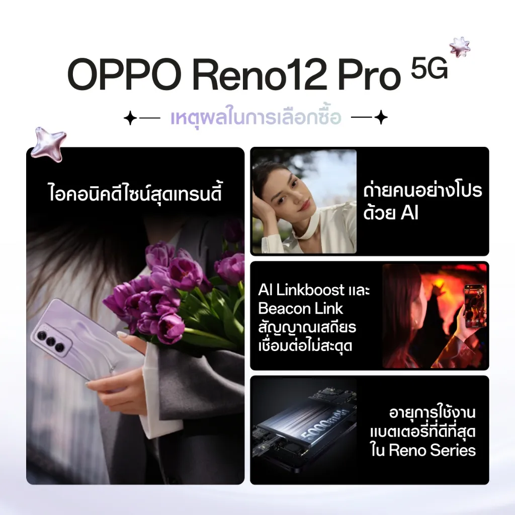 เหตุผลที่ต้องซื้อ OPPO Reno12 Pro 5G(12+512)