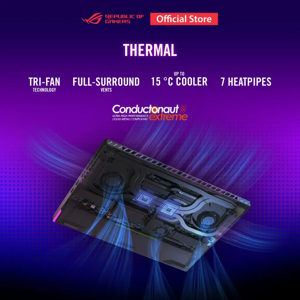 Thermal