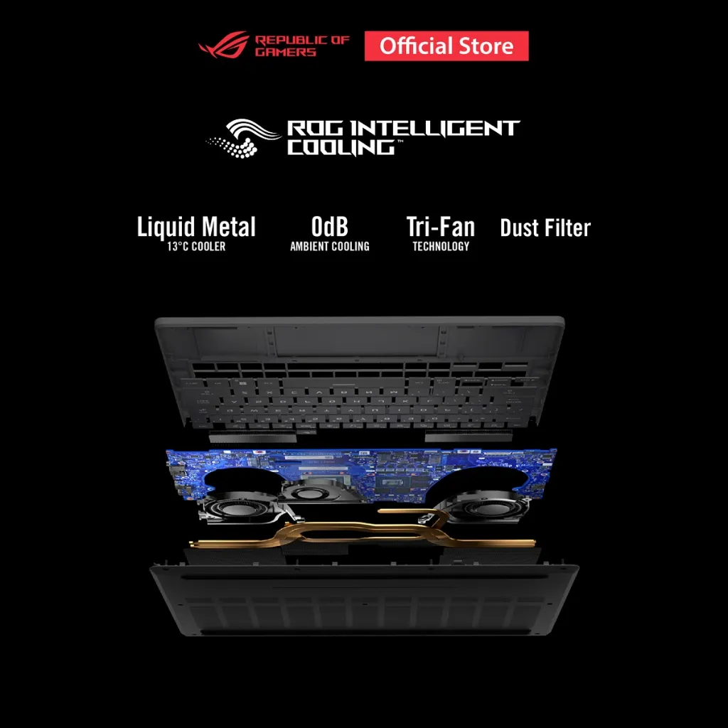 ROG INTELIGENT COOLING