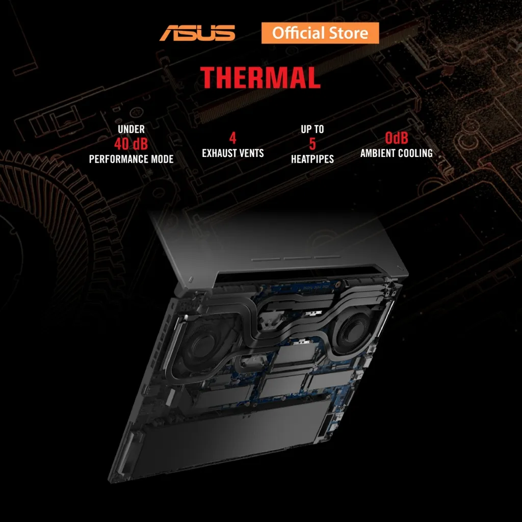 Thermal