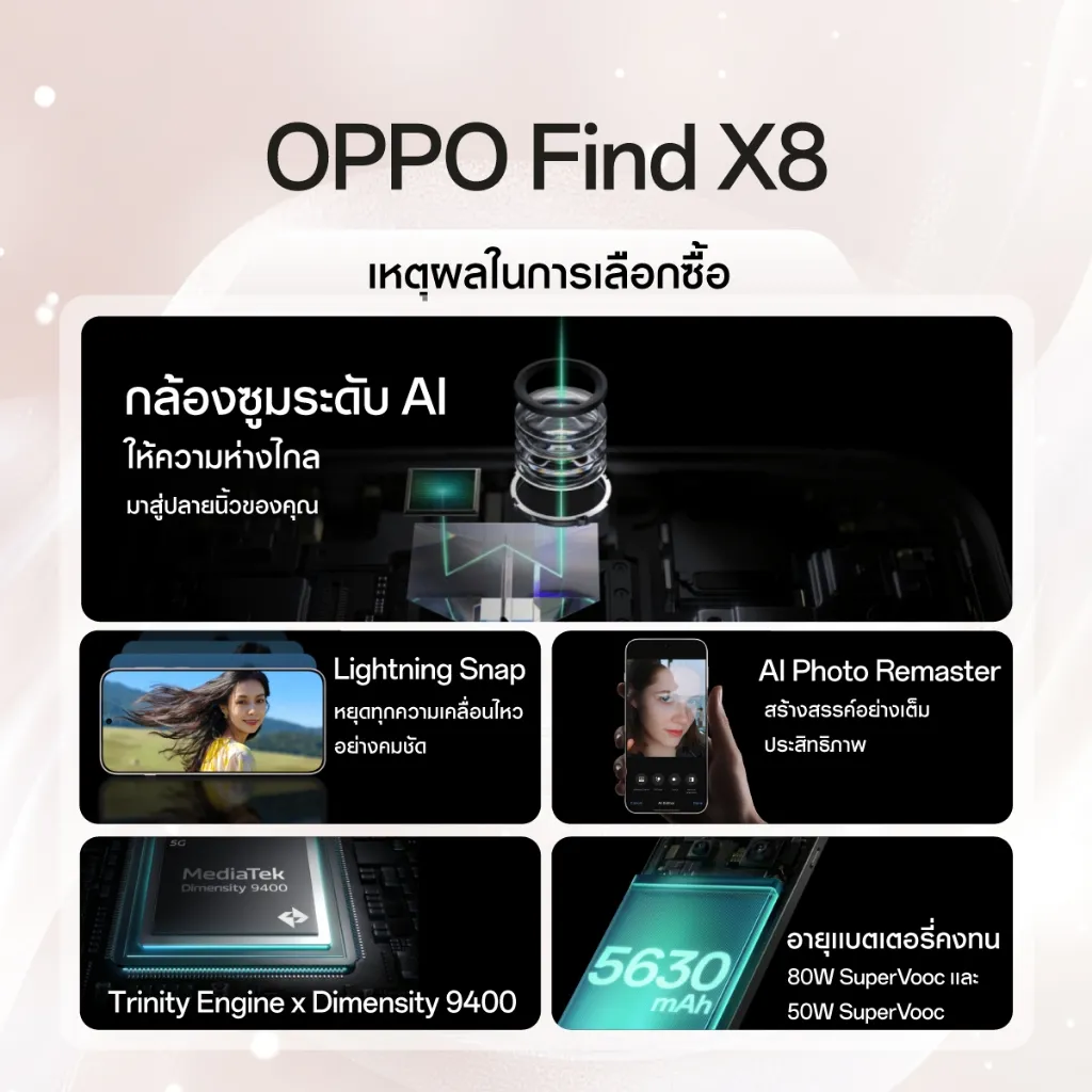 คุณสมบัติ OPPO Find X8 (12+256)
