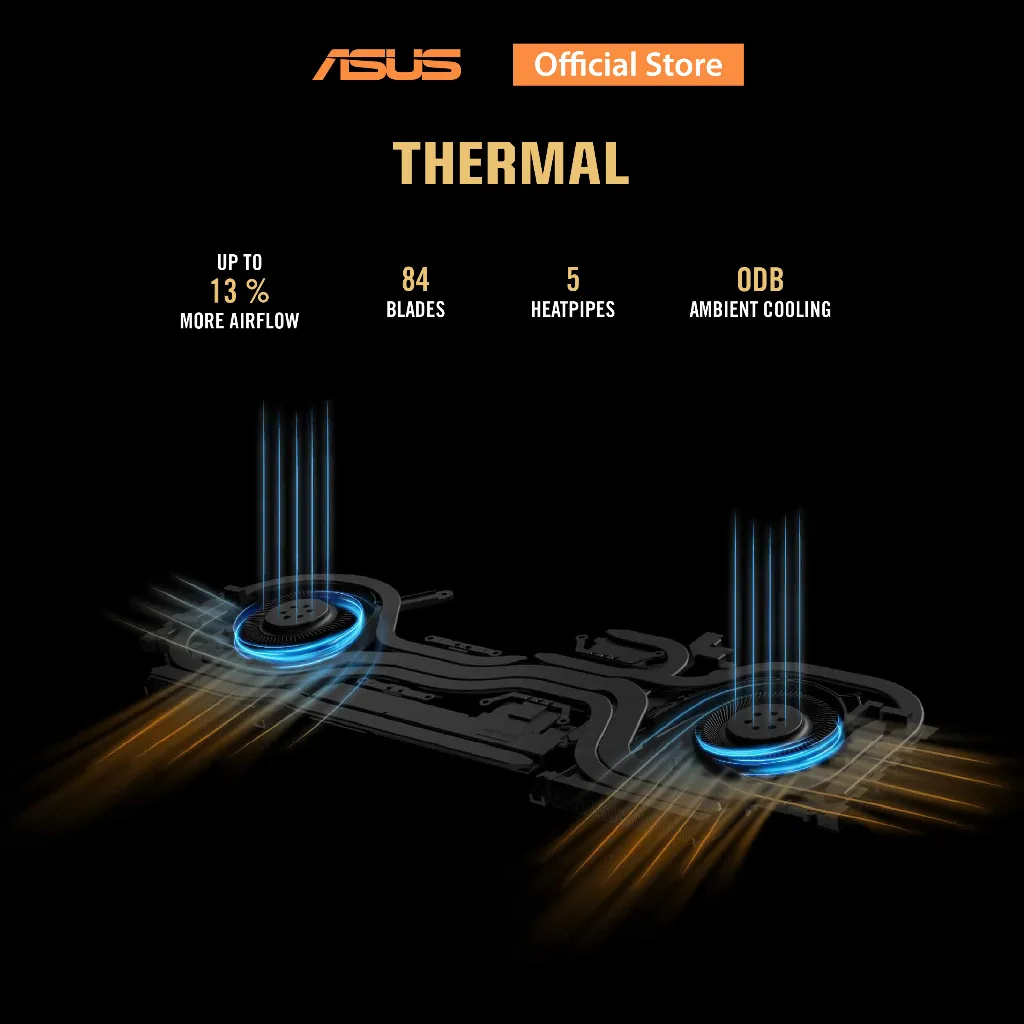Thermal