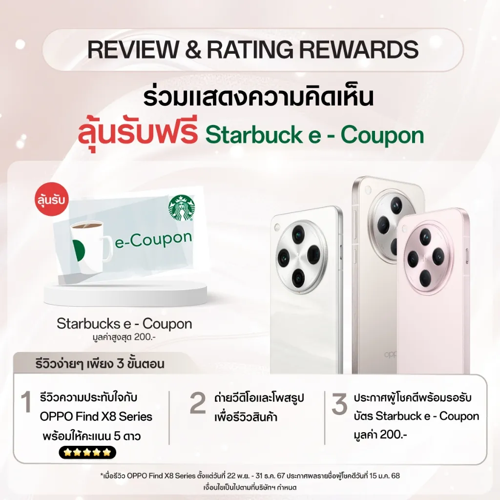 Review & Rating Rewards