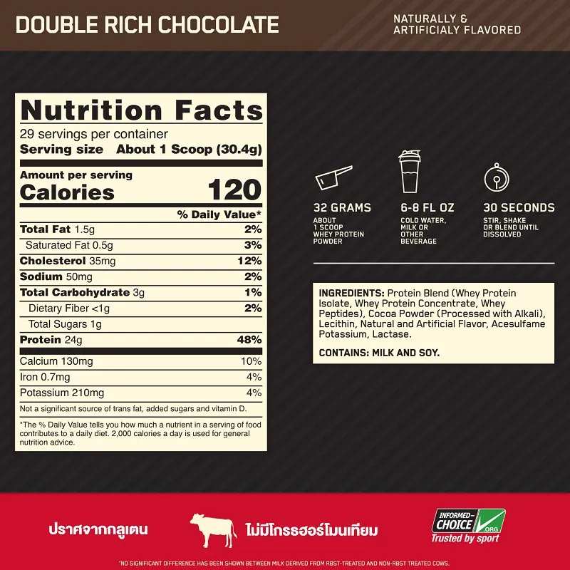 พลังงานที่ได้รับจาก Optimum Nutrition Gold Standard Whey Protein