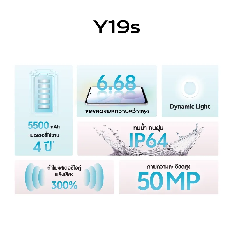 vivo Y19s Spec