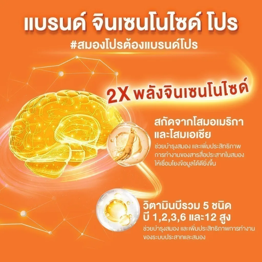 ประโยชน์ของ แบรนด์ จินเซนโนไซด์ โปร
