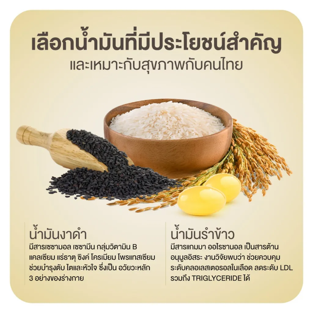 เลือกน้ำมันที่มีประโยชน์สำคัญ