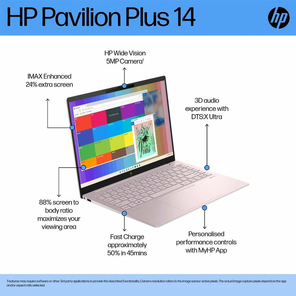 โน้ตบุ๊ค HP Pavilion Plus 14
