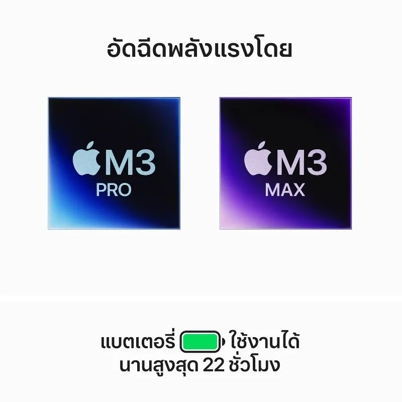อัดฉีดพลังแรงโดย M3 PRO M3 MAX