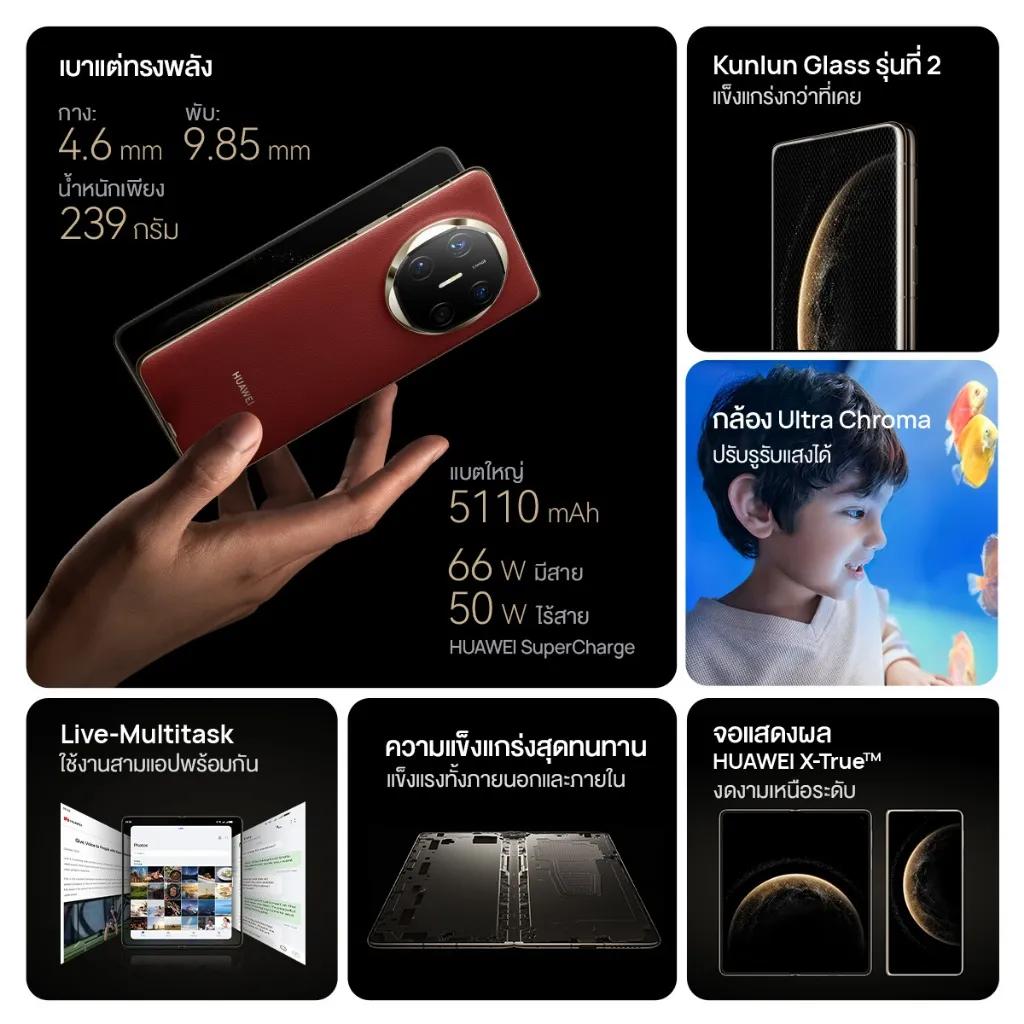 สเปค HUAWEI Mate X6