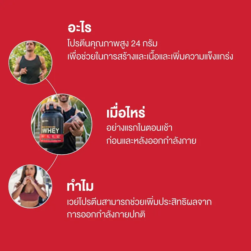 คุณสมบ้ติของ Optimum Nutrition Gold Standard Whey Protein