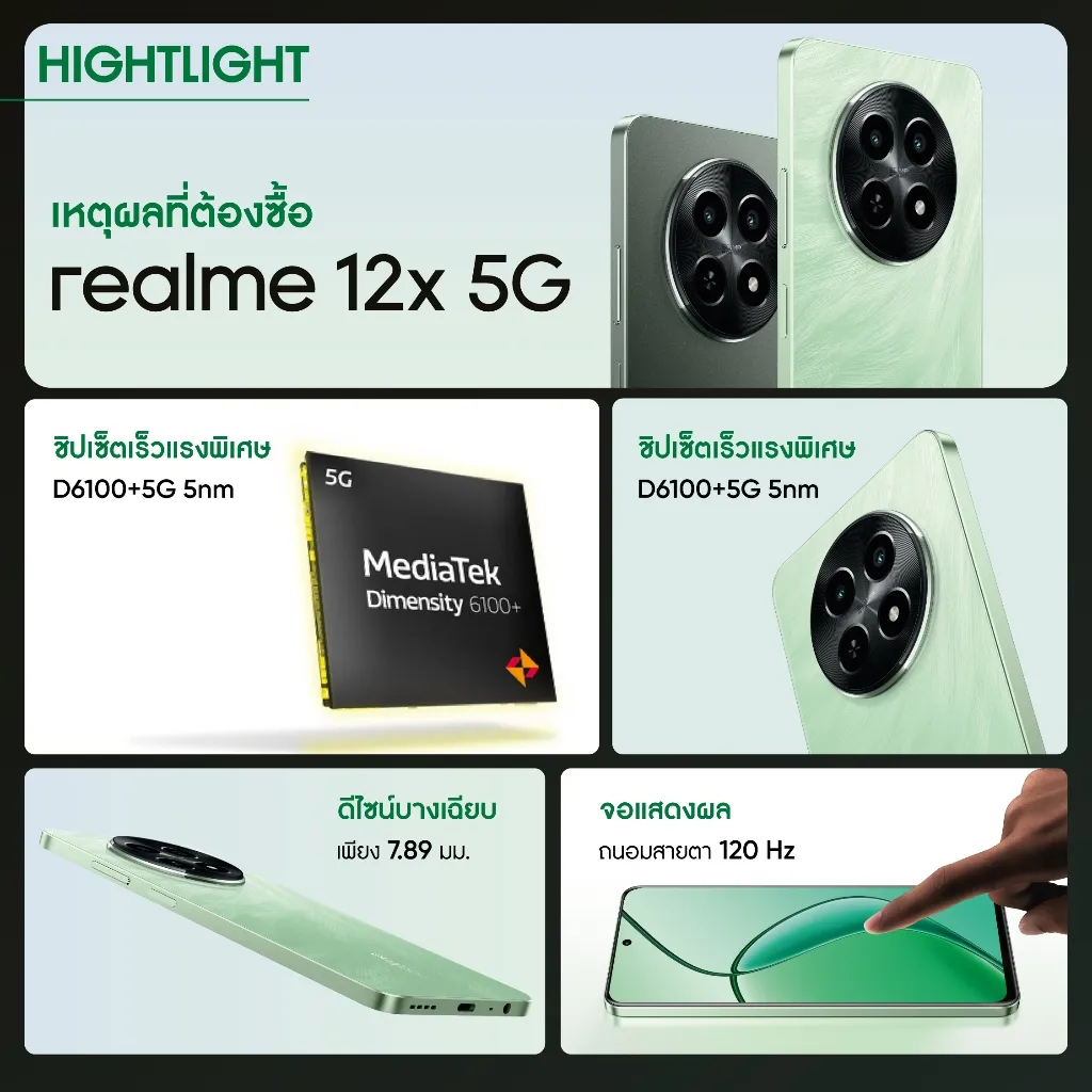 เหตุผลที่ต้องซื้อ realme 12x 5G