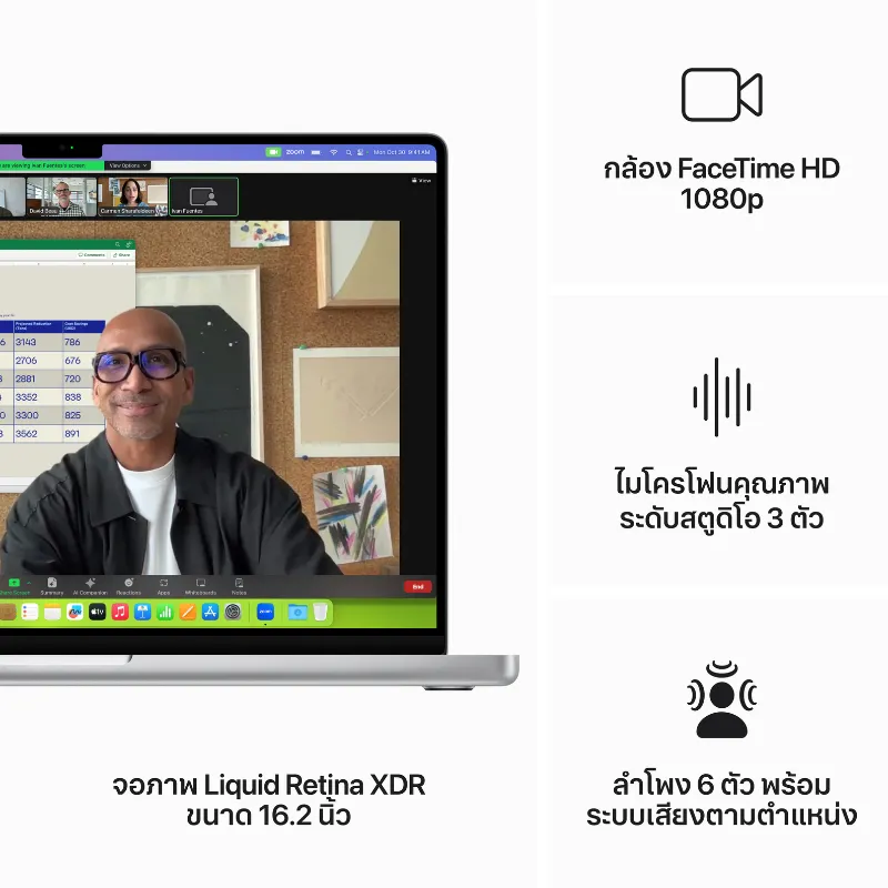 กล้อง FaceTime HD 1080p