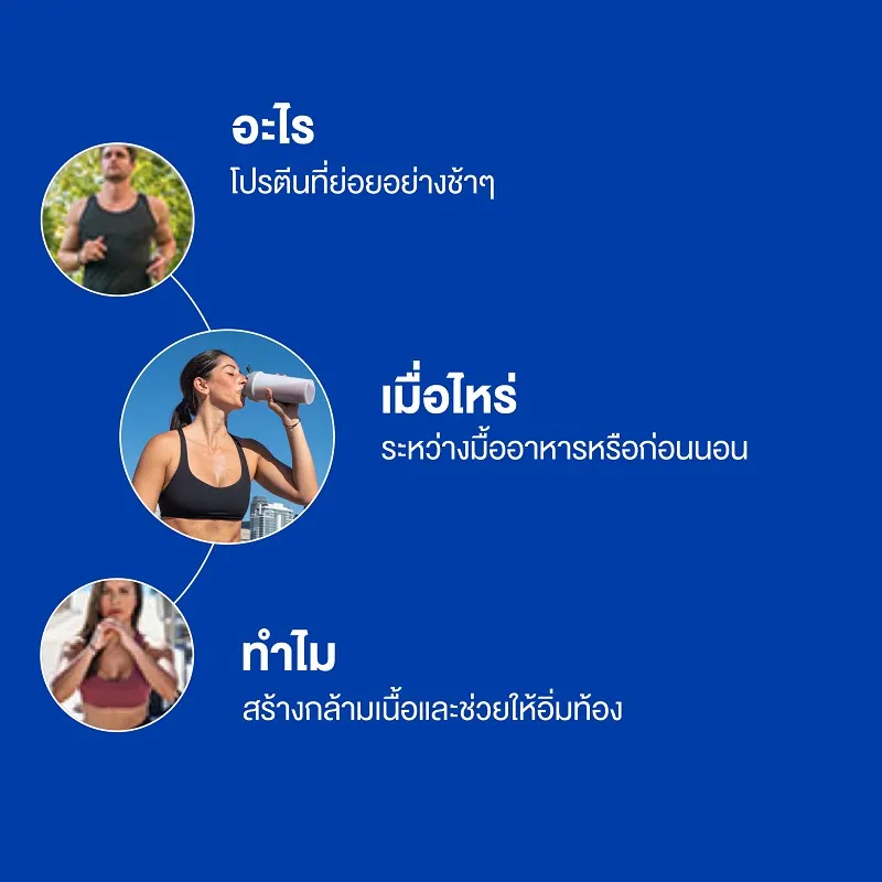 คุณสมบัติ Casein Slow Digesting Protein 4 Lbs