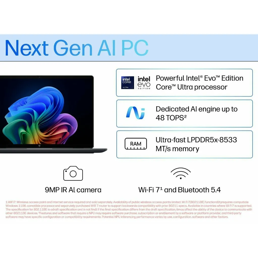 Next Gen AI PC
