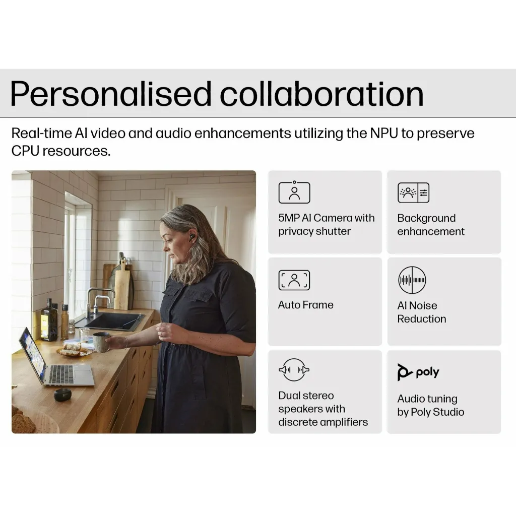 Personalised collaboration