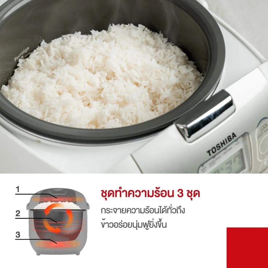 ชุดทำความร้อน 3 ชุด