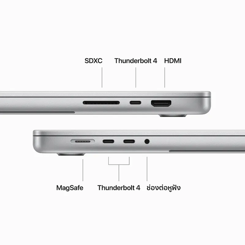 Apple MacBook Pro Port