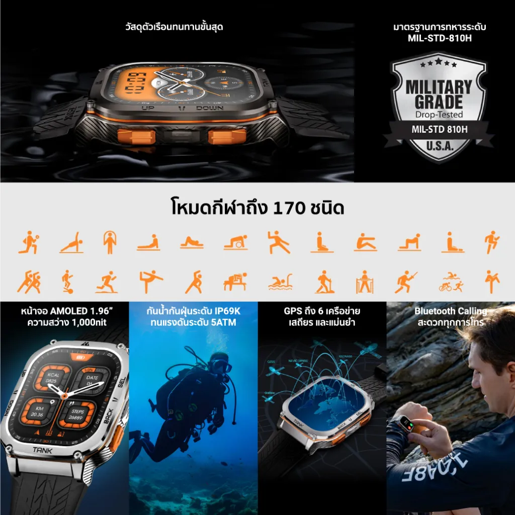 โหมดกีฬามากถึง 170 ชนิด