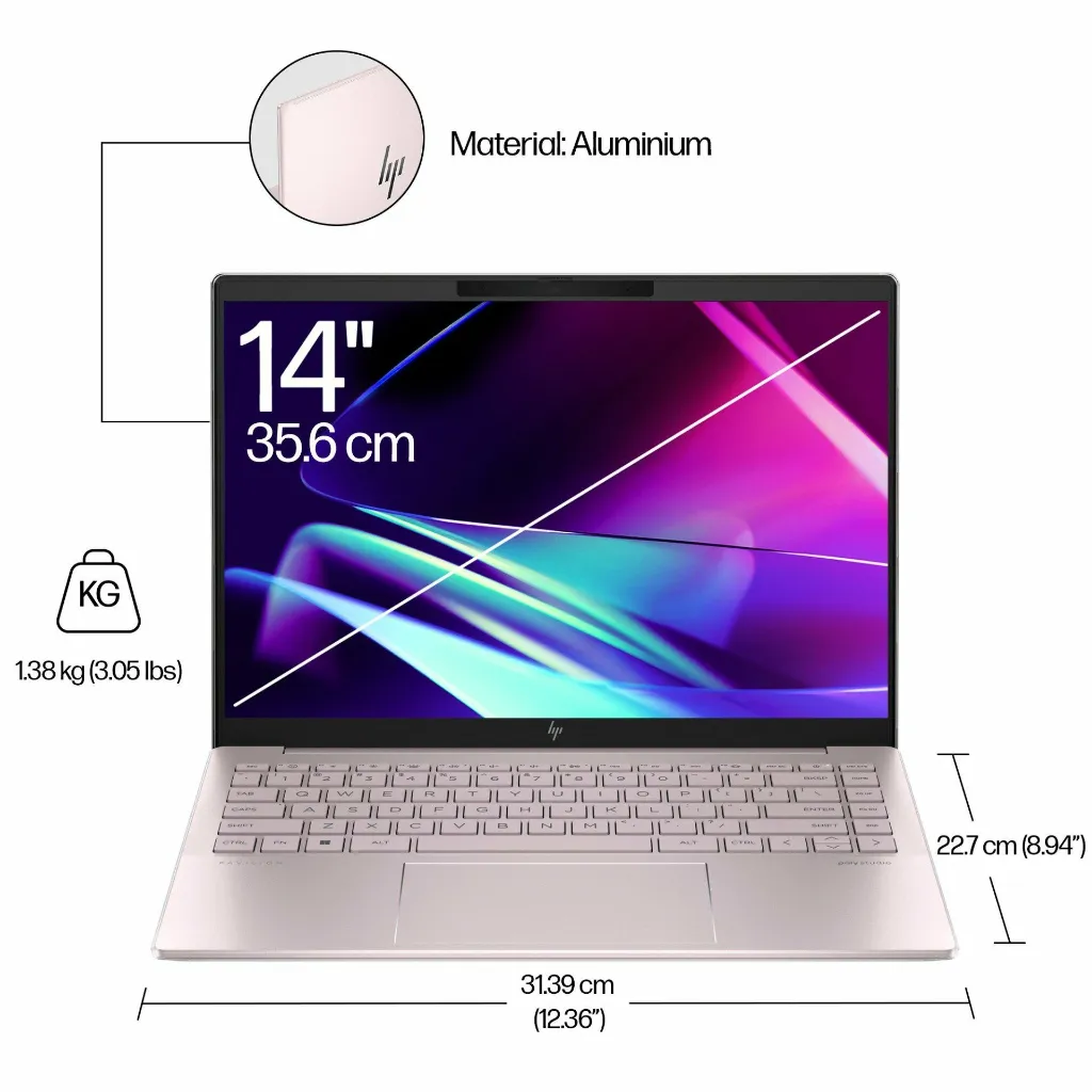 14 Inch Screen