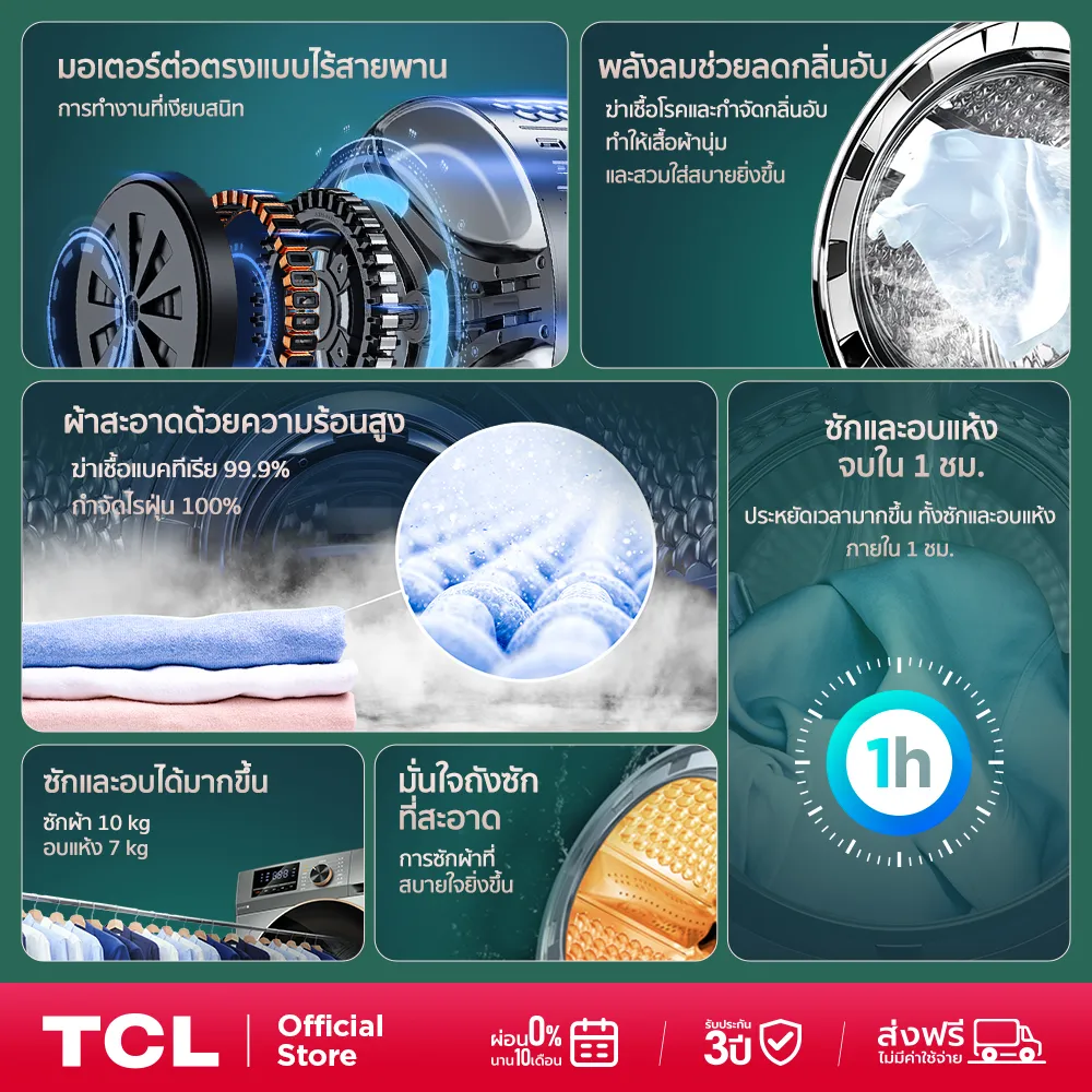 มอเตอร์ต่อตรงแบบไร้สายพาน
