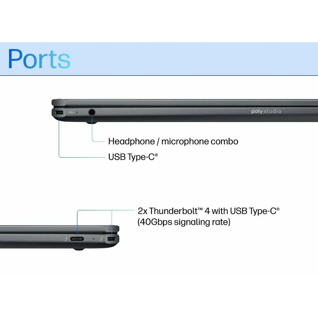 HP OmniBook Ultra Flip Ports