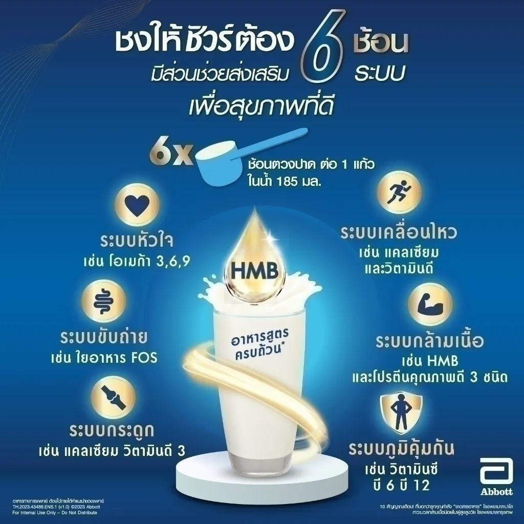 ชง 6 ช้อน