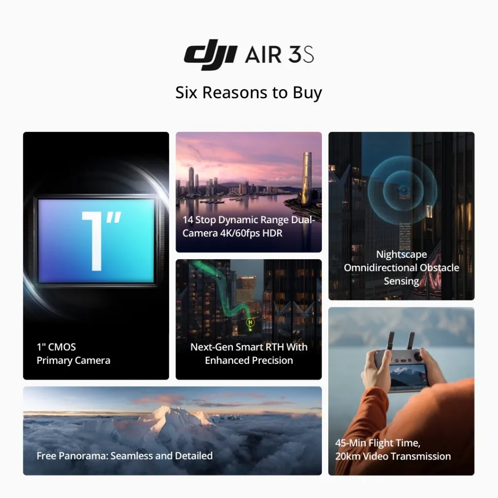 Six Resons to Buy กล้องโดรน DJI Air 3S