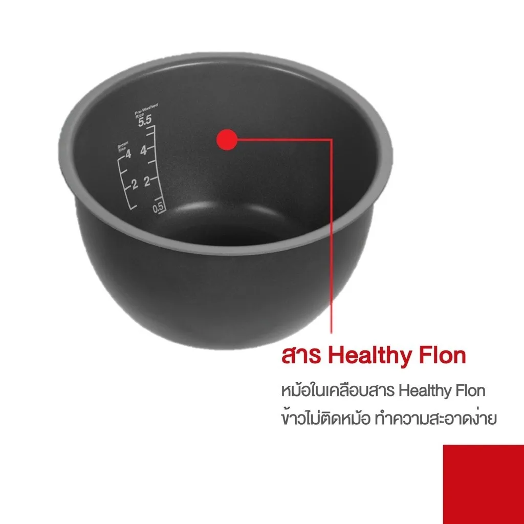 สาร Healthy Flon