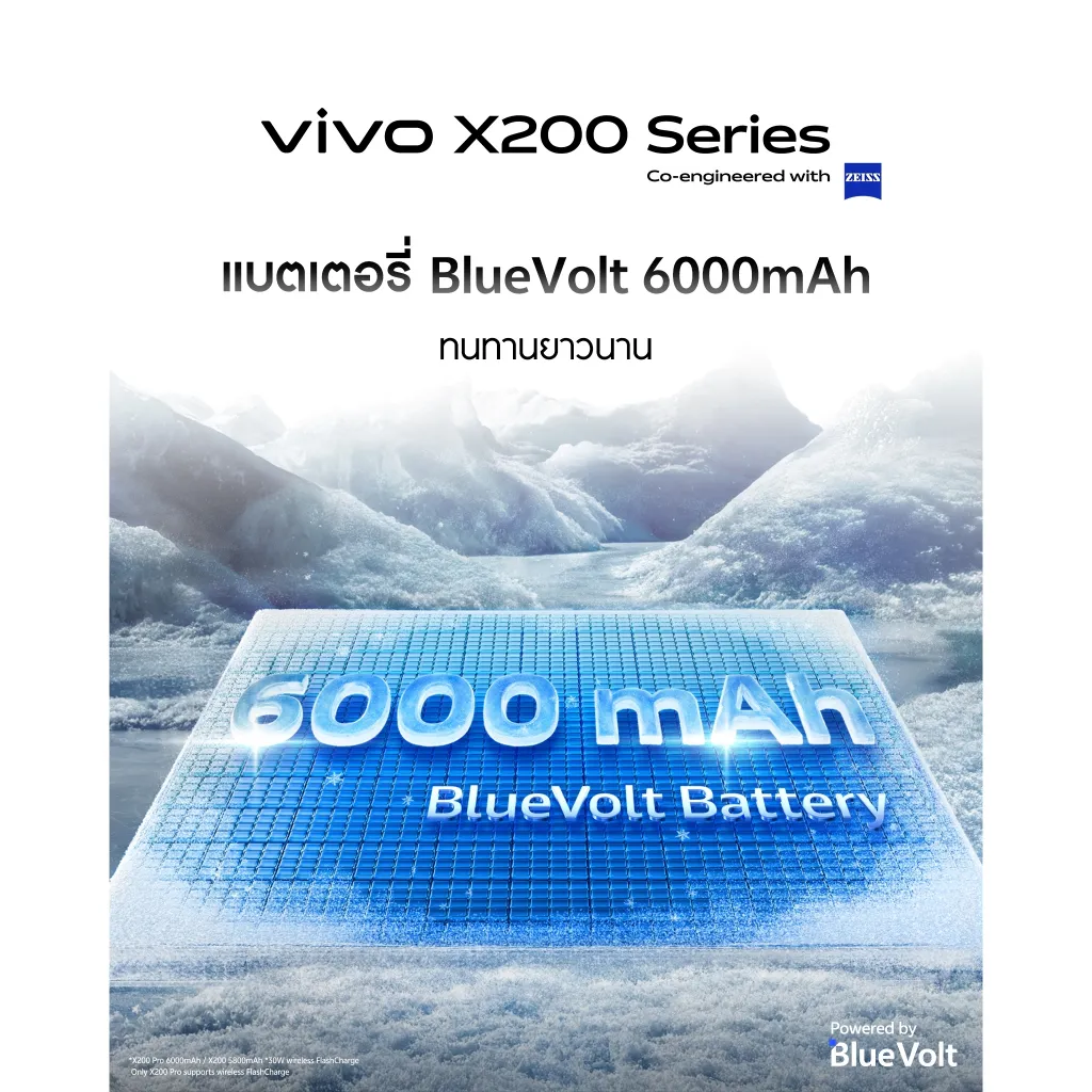 6,000 mAh BlueVolt Battery