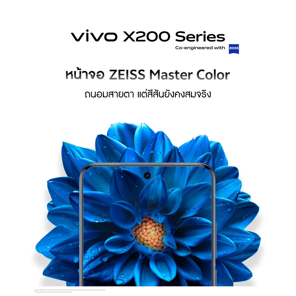 ZEISS Master Color Screen