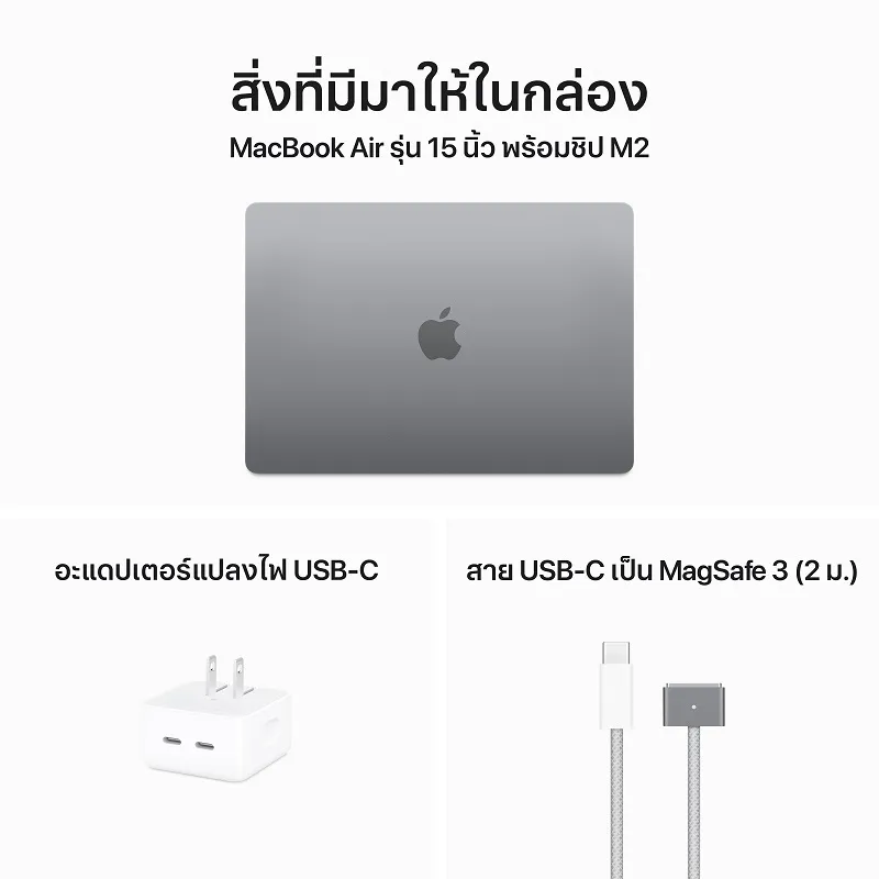 สิ่งที่มีมาให้ในกล่อง