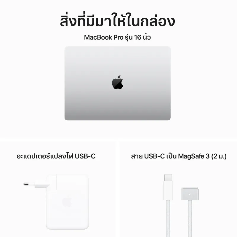 สิ่งที่มีมาให้ในกล่อง Apple MacBook Pro