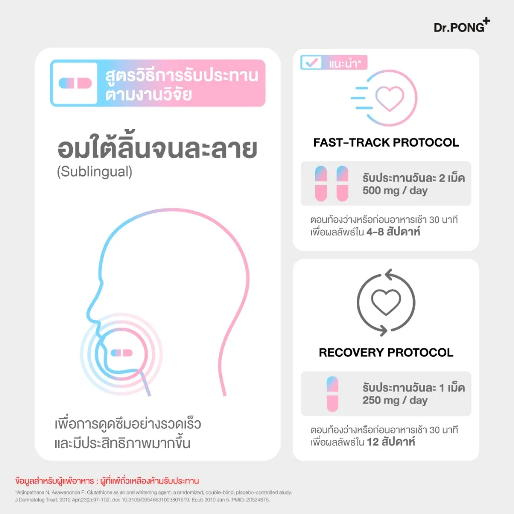 อมใต้ลิ้นจนละลาย
