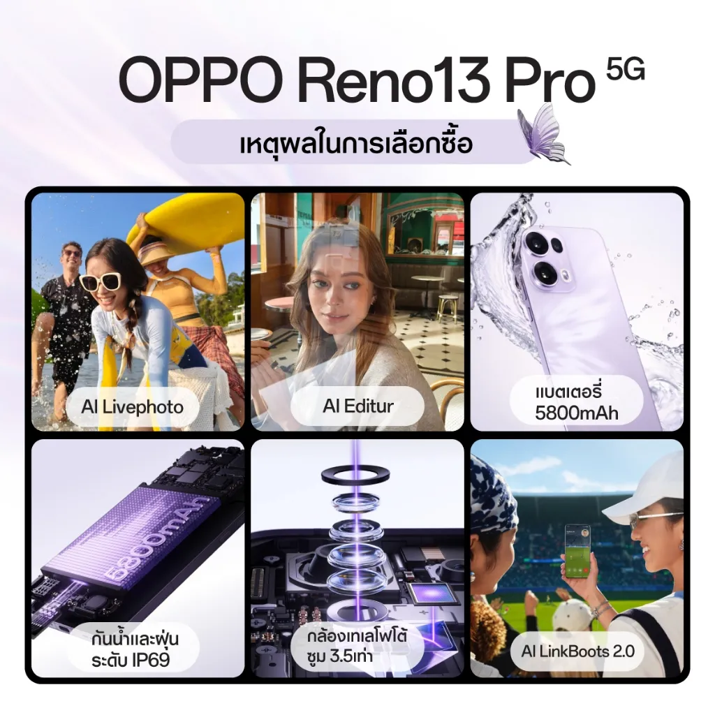 เหตุผลในการเลือกซื้อ