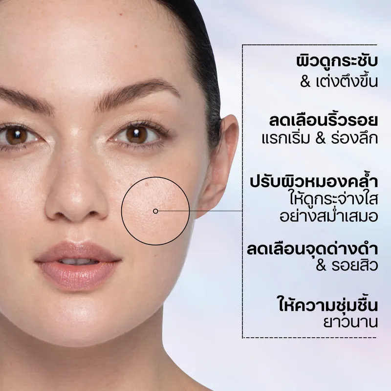 คุณสมบัติ OLAY SUPER SERUM Anti Aging & Brightening
