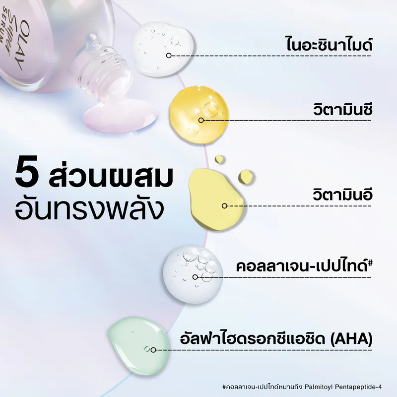 5 ส่วนผสมของ OLAY SUPER SERUM Anti Aging & Brightening