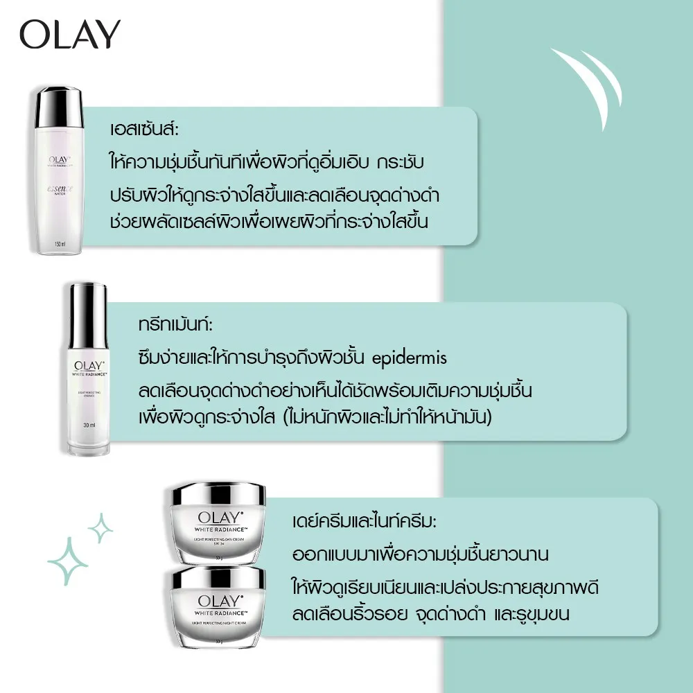 ลดเลือนจุดด่างดำ