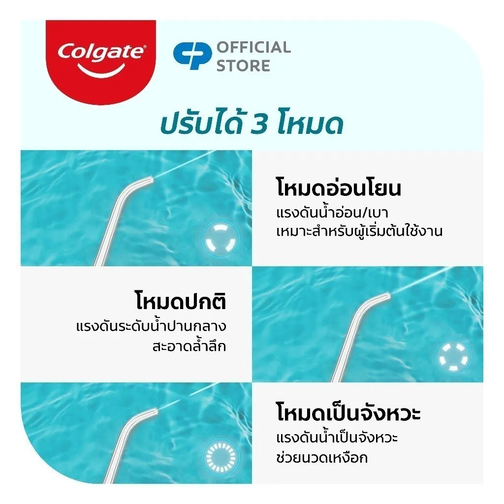 Colgate Blast Water Flosser ปรับได้ 3 โฆมด