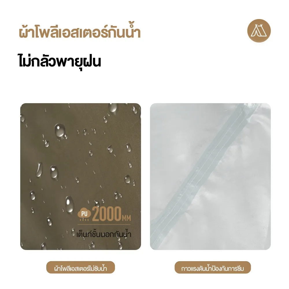 ผ้าโพลีเอสเตอร์กันน้ำ