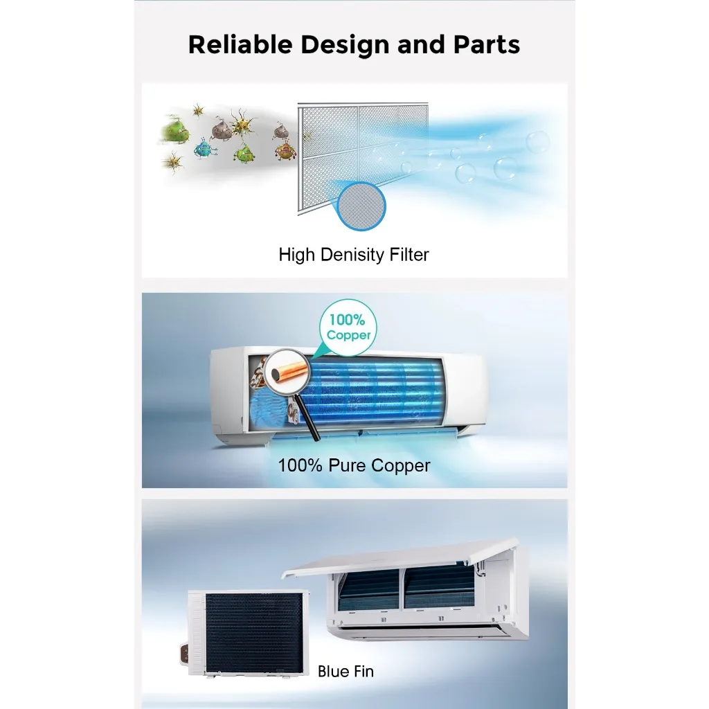 Reliable Design and Parts