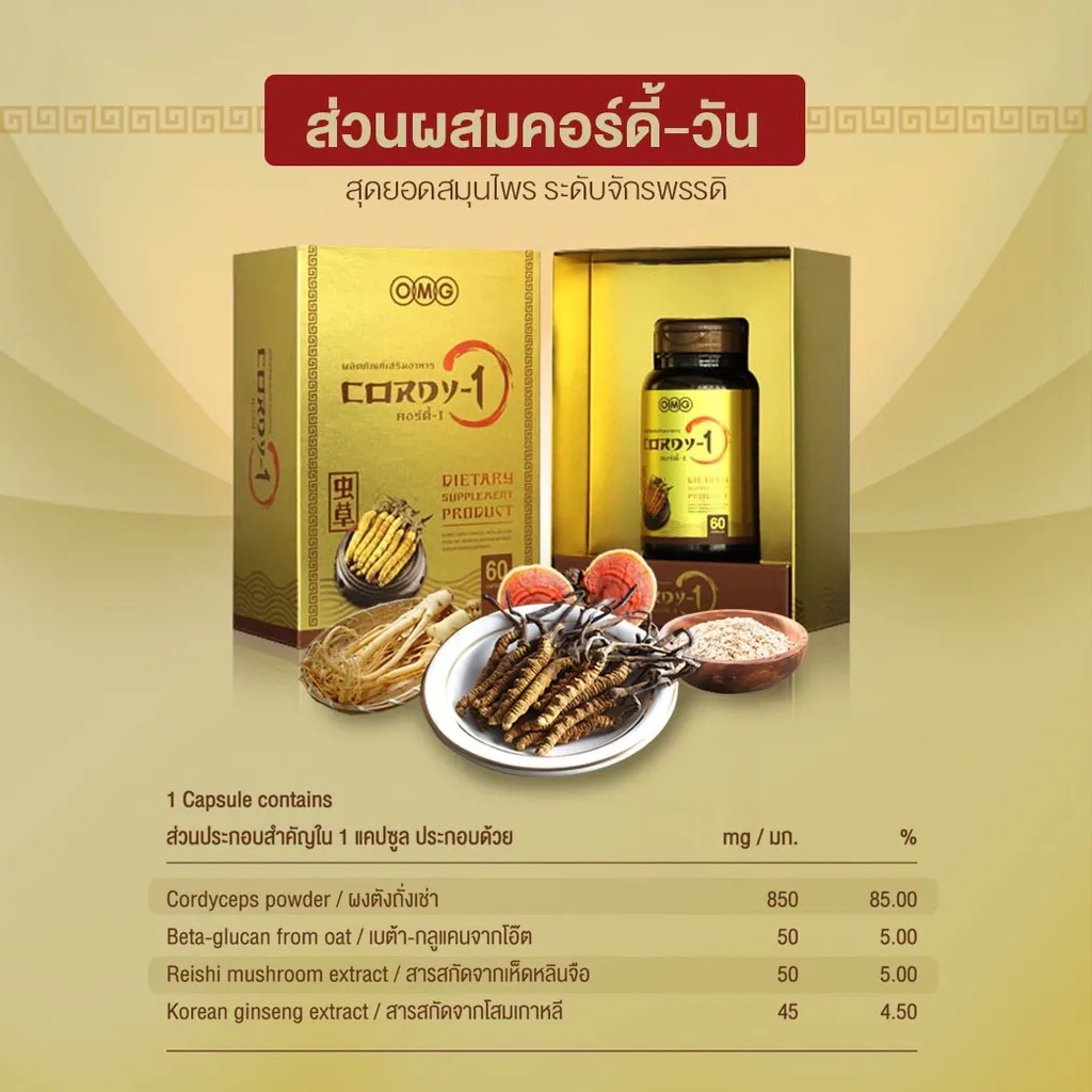 ส่วนผสมคอร์ดี้ วัน